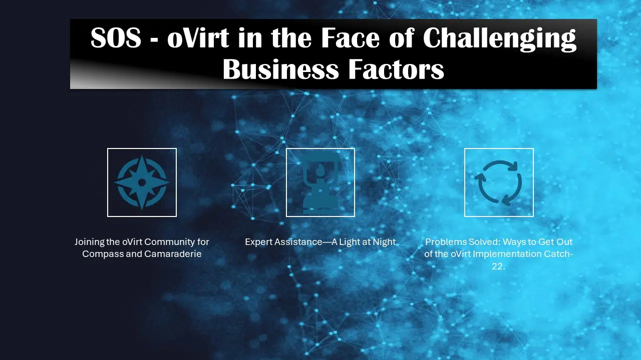Business Factors Challenges Business Factors Challenges