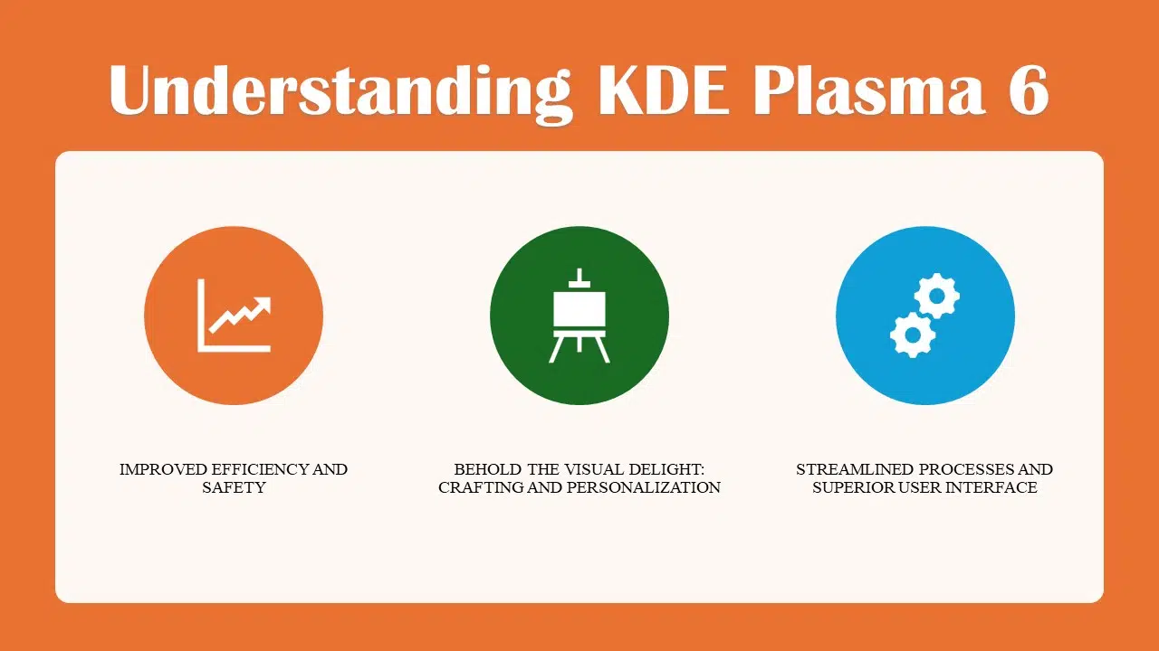 Understanding KDE Plasma 6 Understanding KDE Plasma 6