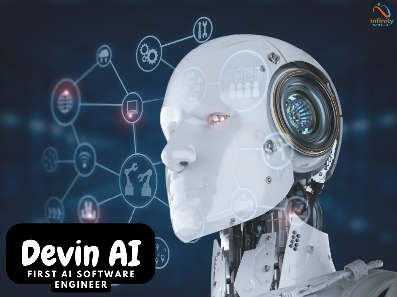 Devin AI: Revolutionizing the First AI Software Engineer of Digital Development