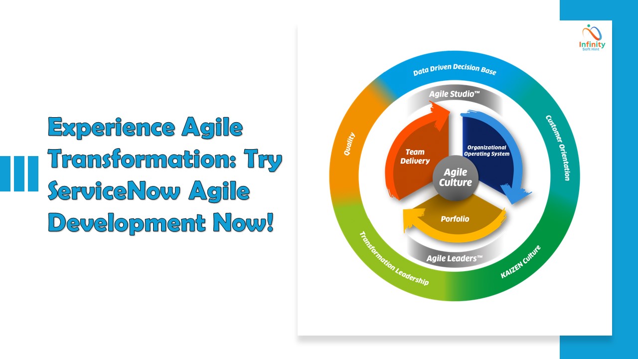 Experience Agile Transformation: Try ServiceNow Agile Development Now!
