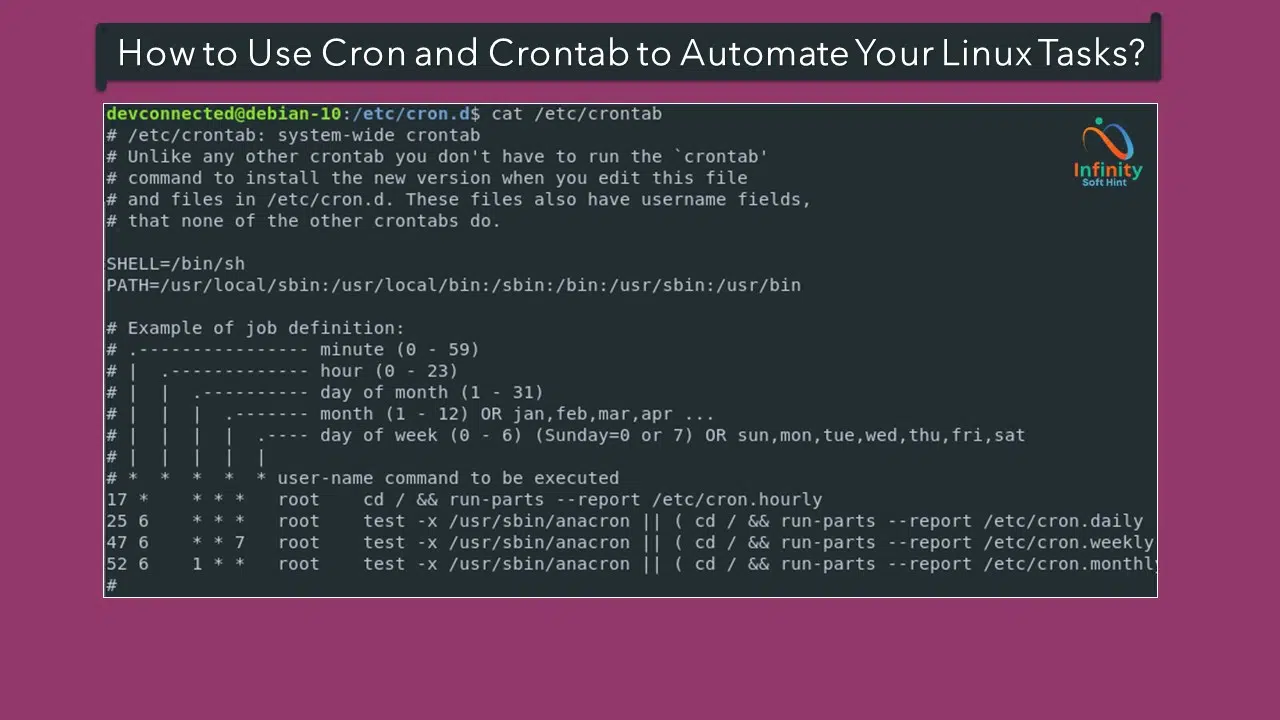 System-wide crontab file on Debian Linux showing cron job syntax with minute, hour, day, month and day of week fields