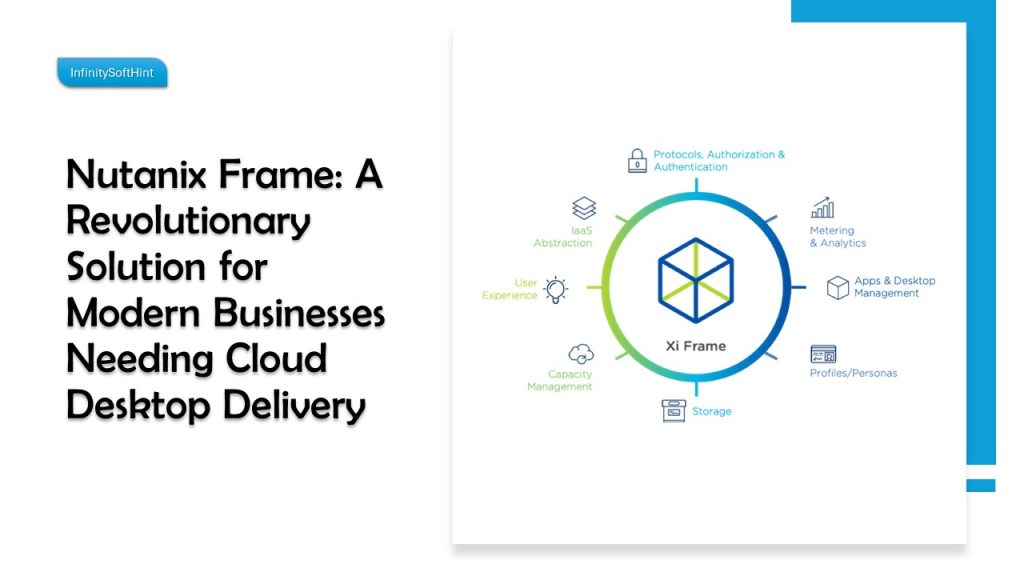 Nutanix Frame: A Revolutionary Solution for Modern Businesses Needing Cloud Desktop Delivery