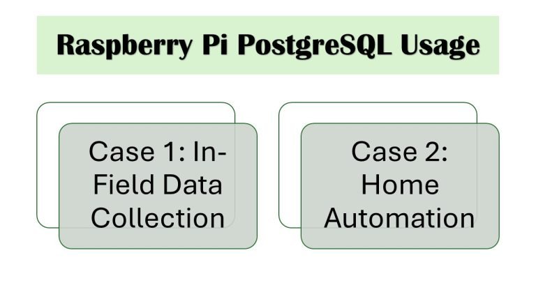 Learn PostgreSQL Raspberry Pi Performance & Optimize Hacks