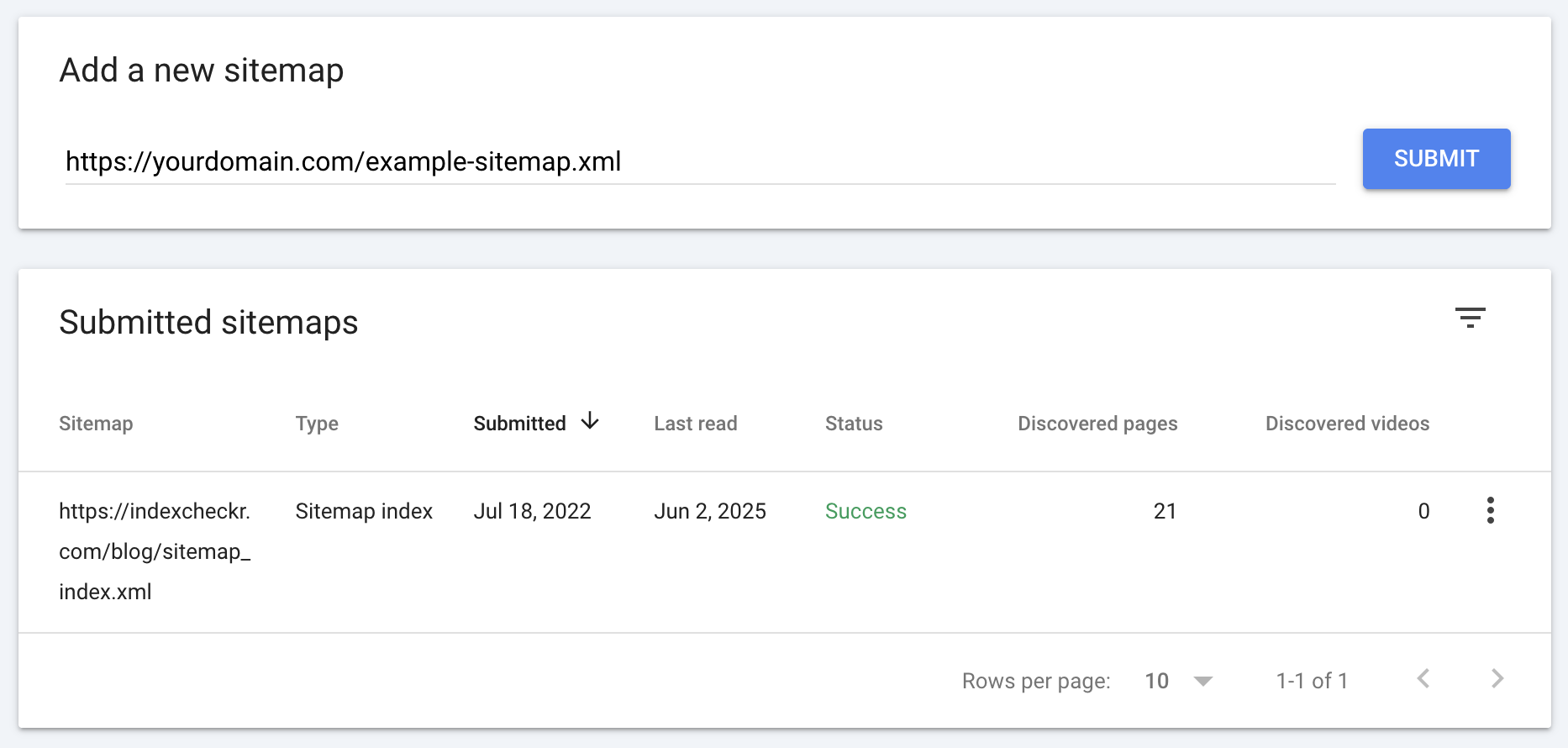 Submit Sitemap in GSC Submit Sitemap in GSC