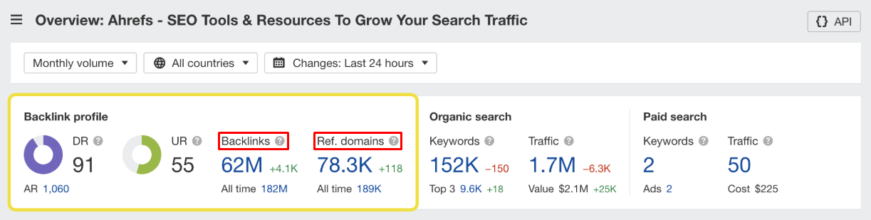 What are Backlinks and Referring Domains What are Backlinks and Referring Domains