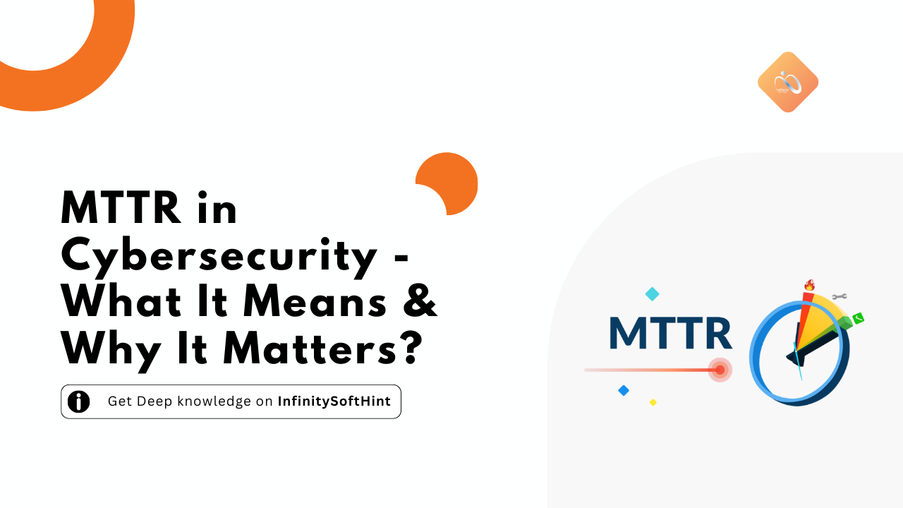 Mastering Mean Time to Repair MTTR in Cybersecurity: The Imperative of Swift Recovery