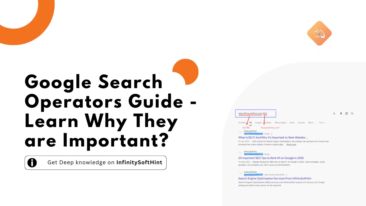Google search operators guide highlighting their significance for effective online searching and information retrieval.