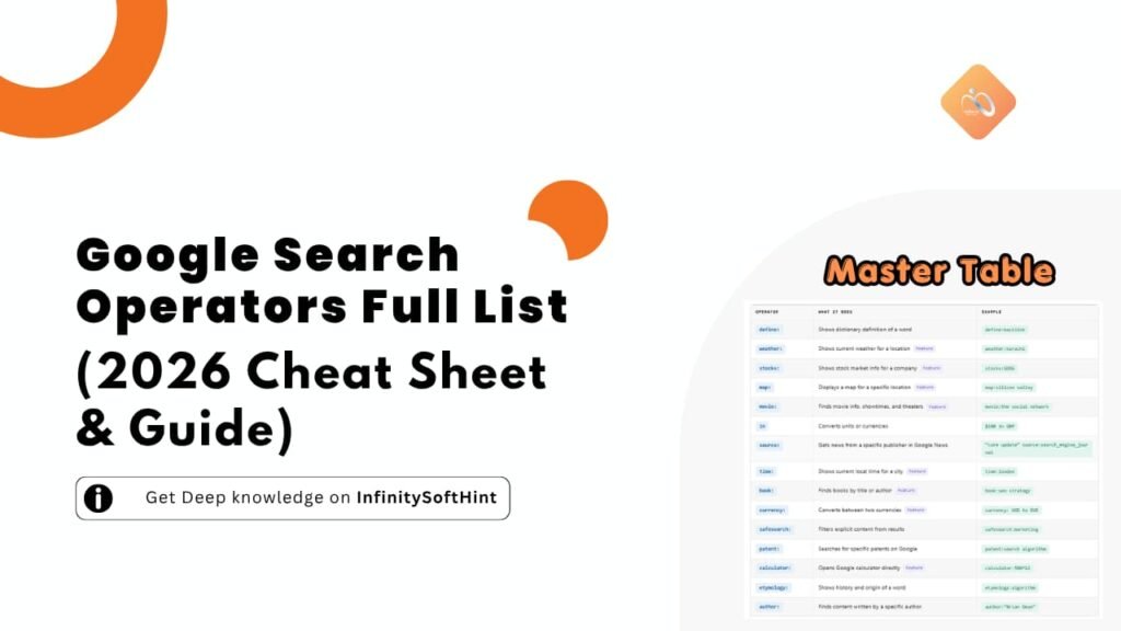 Visual representation of the 2026 Google search operators full list, serving as a cheat sheet and guide for users.