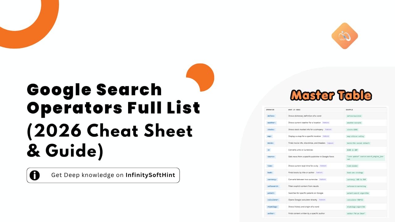 Visual representation of the 2026 Google search operators full list, serving as a cheat sheet and guide for users.
