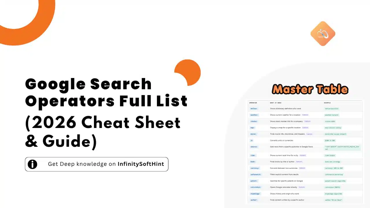 Visual representation of the 2026 Google search operators full list, serving as a cheat sheet and guide for users.
